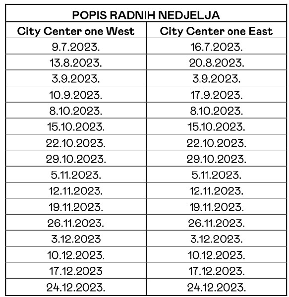 Radne Nedjelje Zagreb West